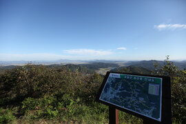 test2